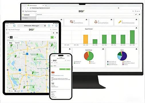 Naixer remote management system